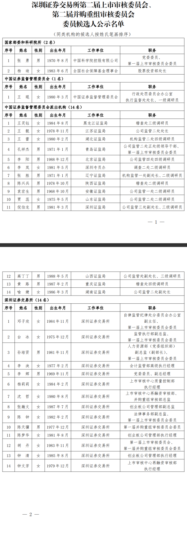 股票配资网首页官网 中央网信办等四部门印发《2025年提升全民数字素养与技能工作要点》